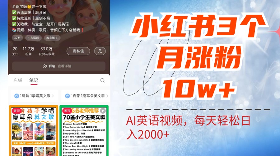 小红书三个月涨粉10W！AI英语视频0成本制作，每天轻松日入2000+-迪思分享