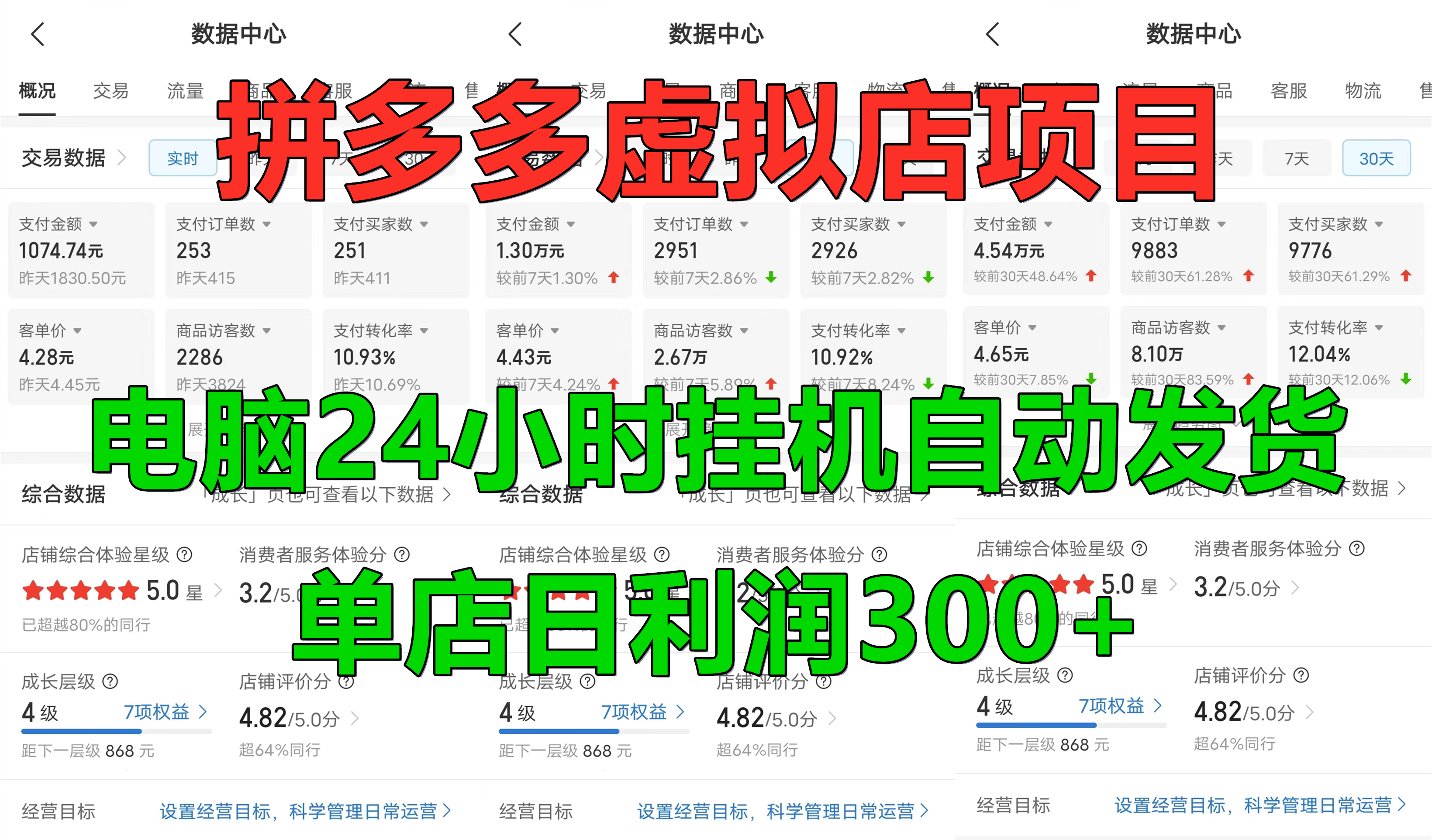 拼多多虚拟店项目，电脑挂机自动发货，单店日利润300+，可放大操作-迪思分享